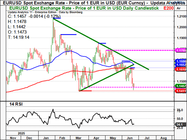 EURUSD1.png