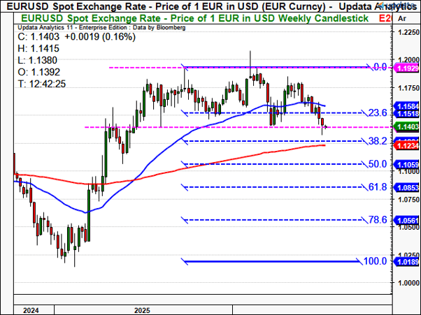 EUR2.png