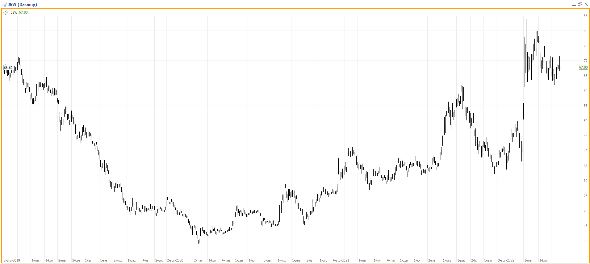 b56af509-2bc0-4356-8dc4-e60dd9bbcddd-jsw\_052022.png
