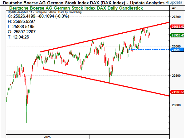 dax1.png