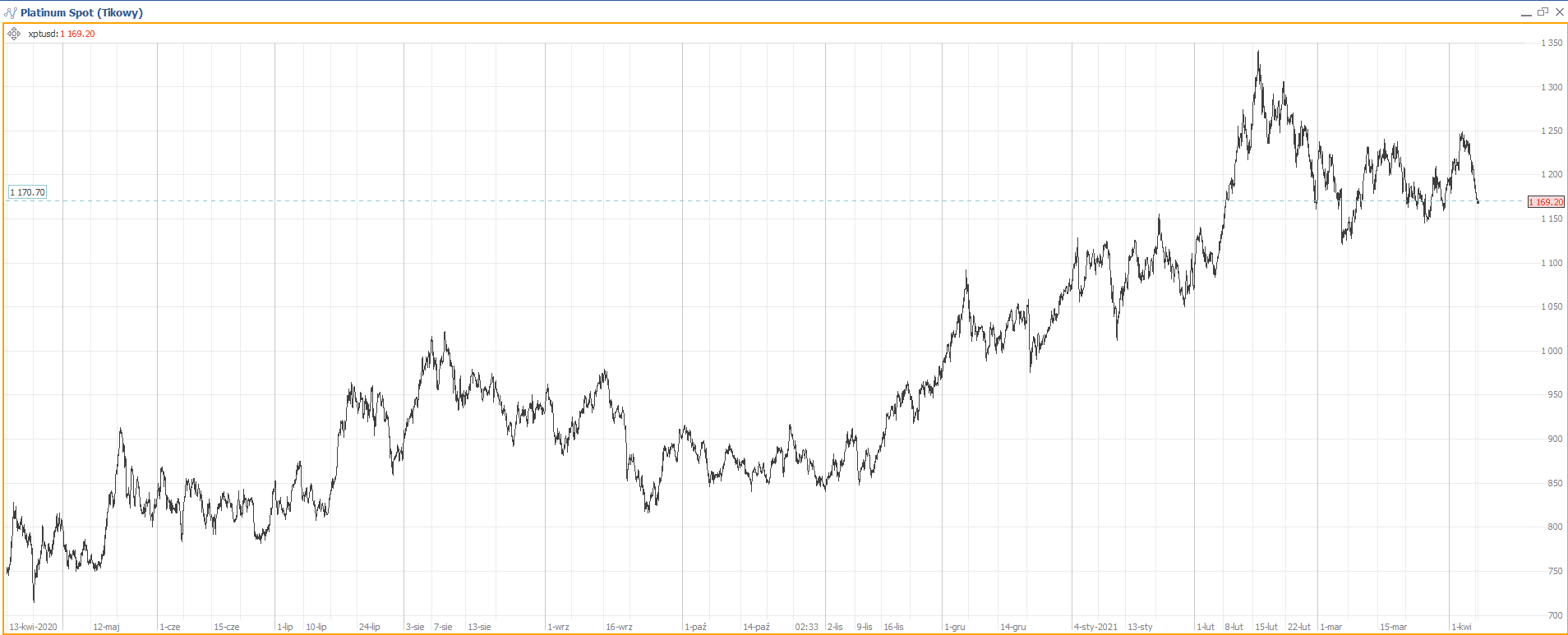 ed6b8571-626f-4ef3-8def-a1382b6250e7-platinum.png