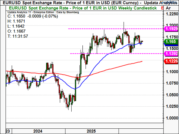 eur1.png