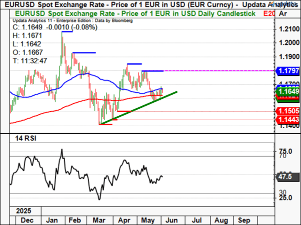 eur2.png