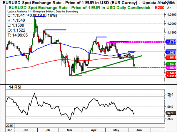 eur2.png