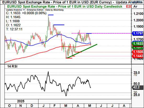 eur2.png