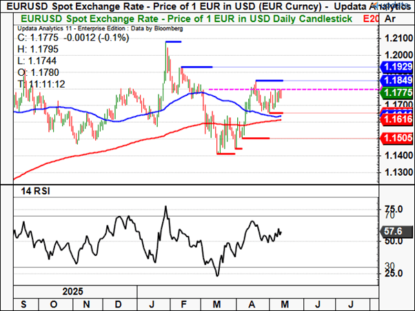eur2.png