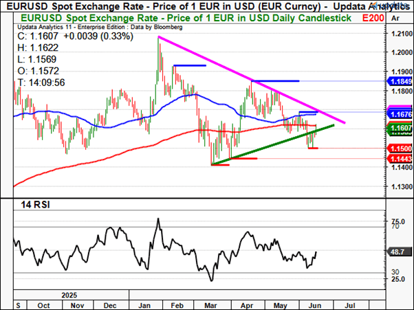 eurusd1.png