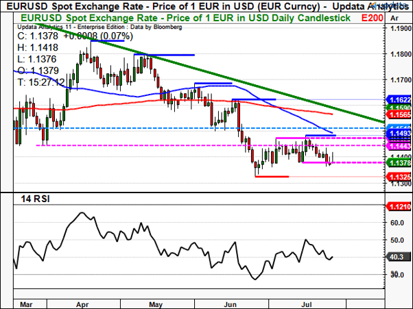 eurusd1.png