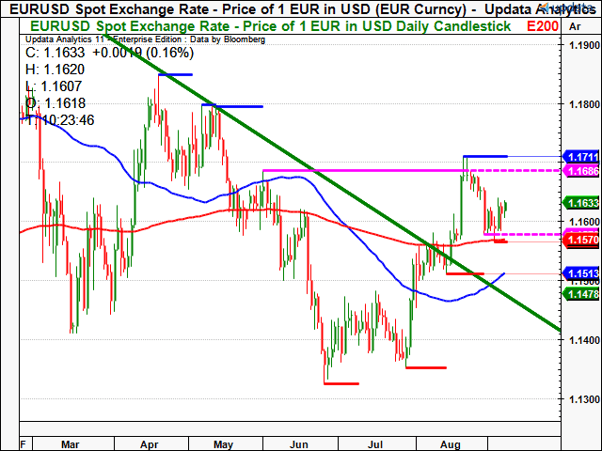 eurusd1.png