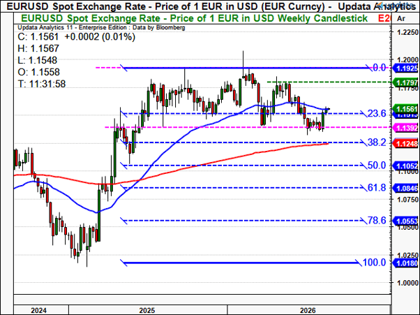 eurusd1.png
