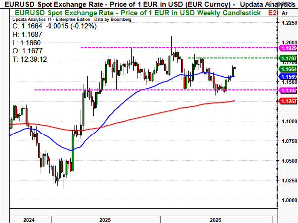 eurusd1.png