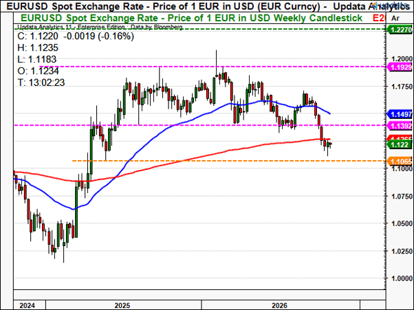 eurusd1.png