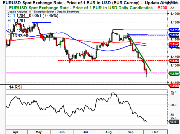 eurusd2.png