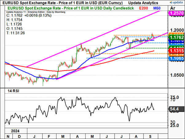 eurusd2.png