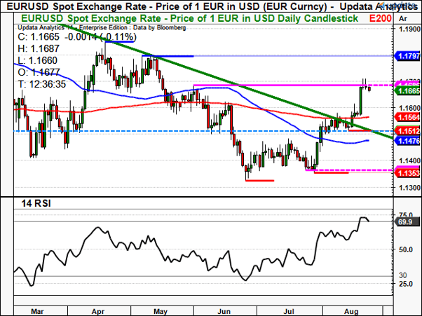 eurusd2.png
