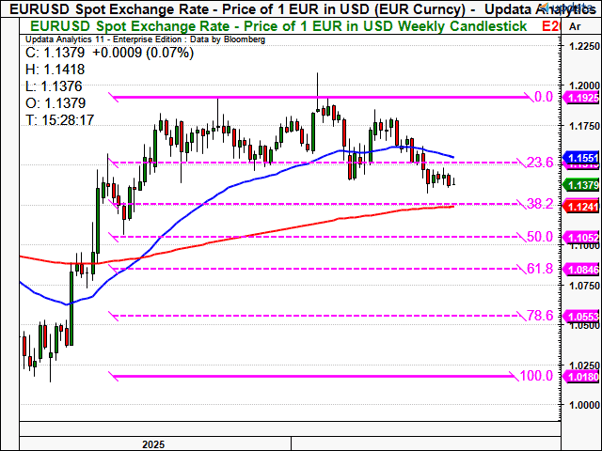 eurusd2.png