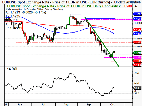 eurusd2.png