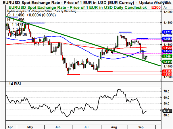 eurusd2.png