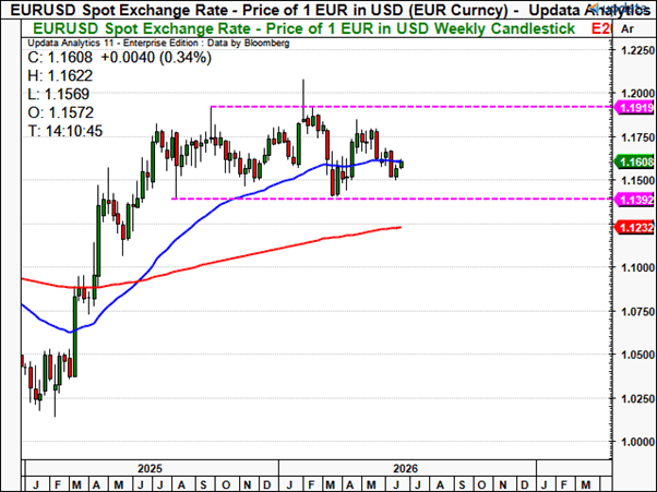 eurusd2.png