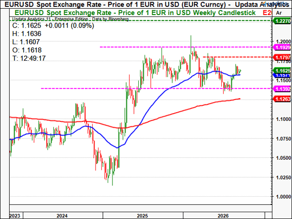eurusd2.png
