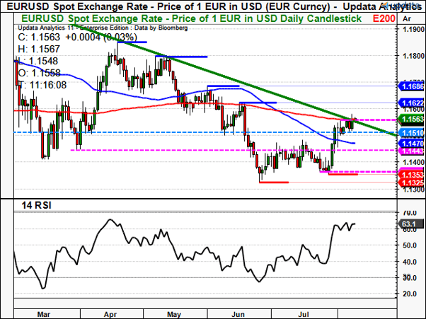 eurusd2.png