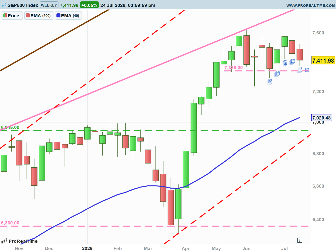 spx2.png