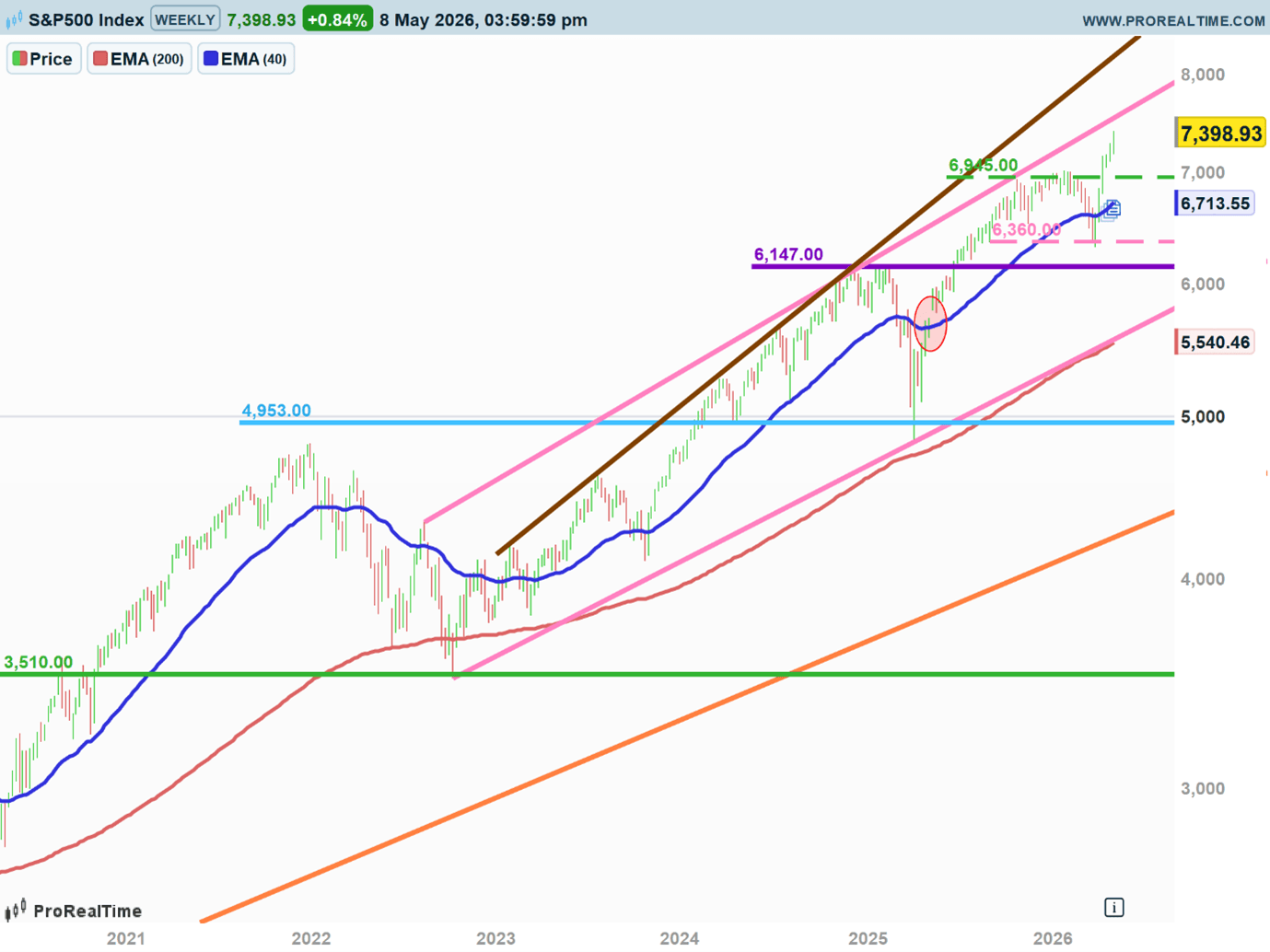 spx2.png