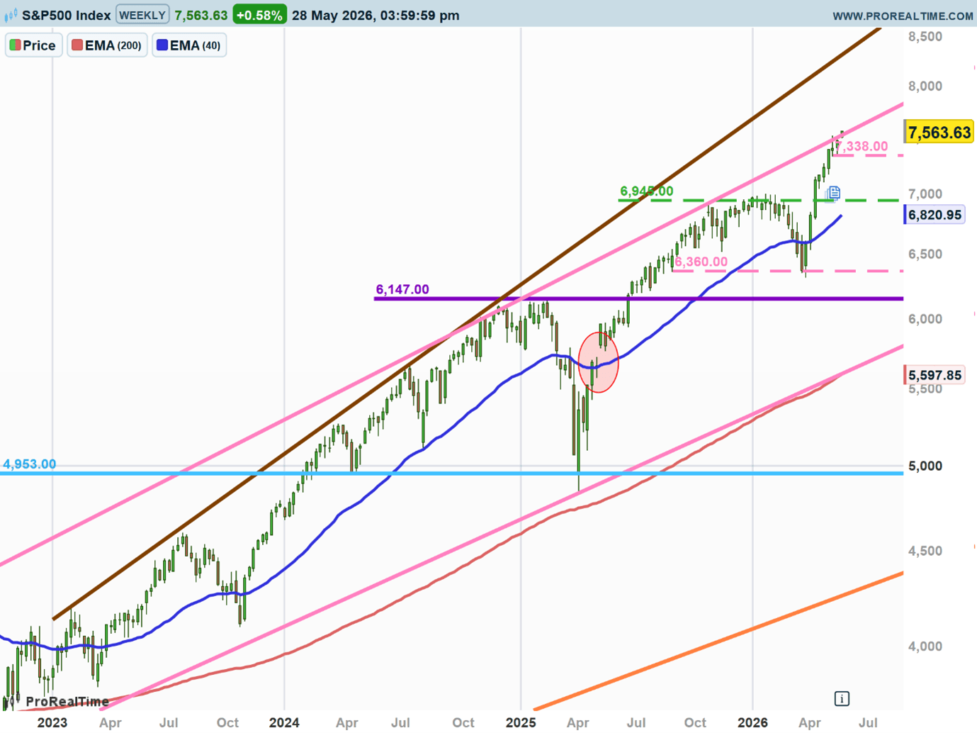 spx3.png