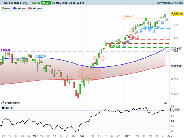 spx4.png