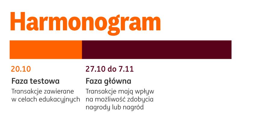turbo_harmonogram.jpg